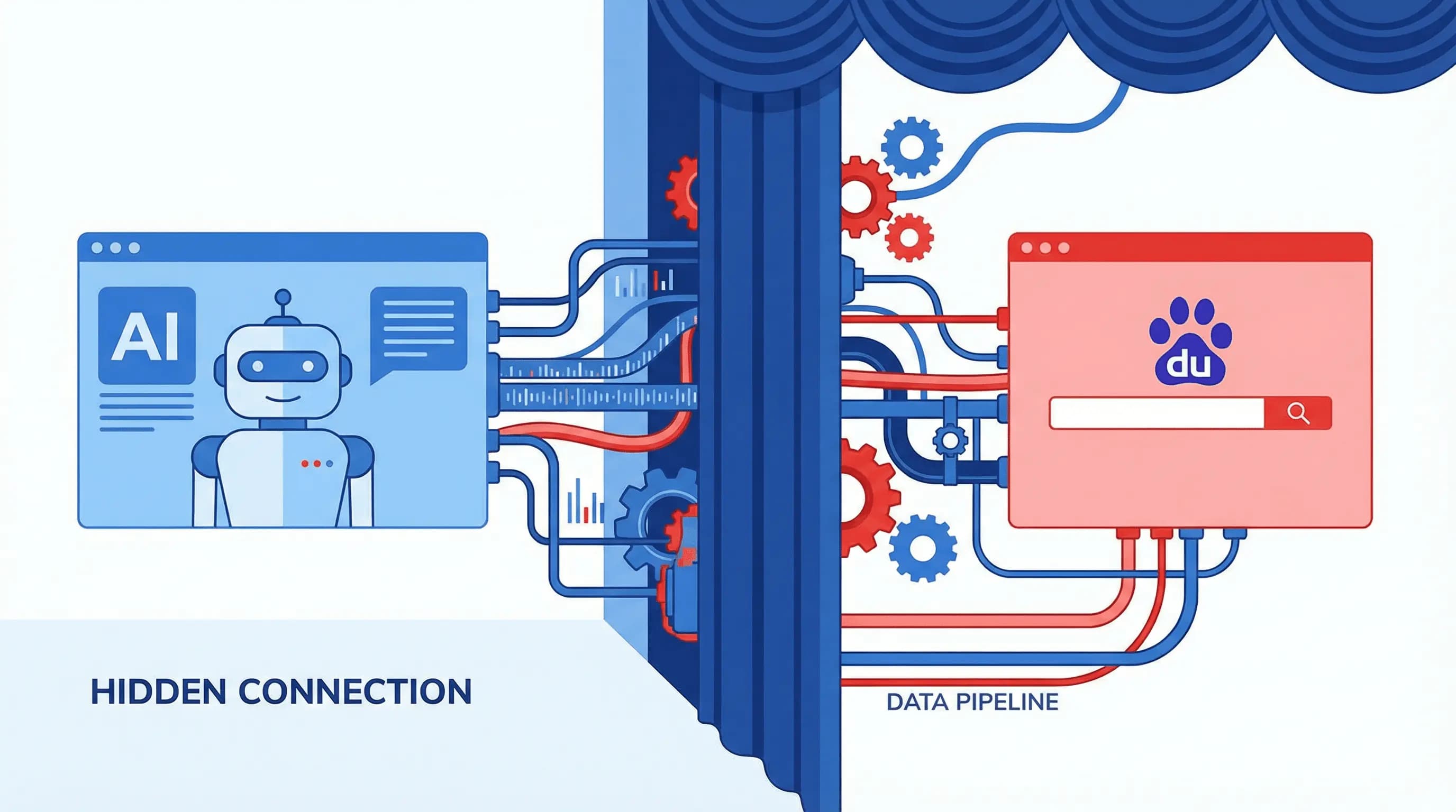 AI 搜索即使你不用百度——它也在用百度