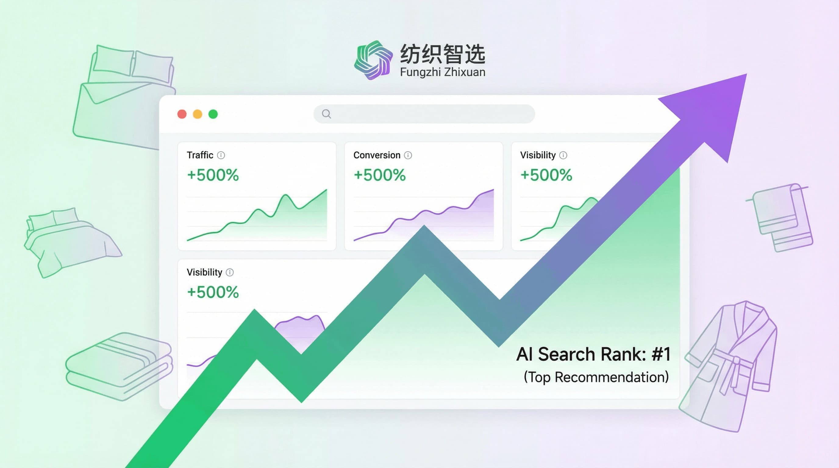 某家纺品牌如何通过 AI 搜索实现询盘量 7 倍增长